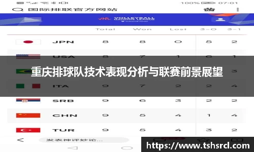 重庆排球队技术表现分析与联赛前景展望